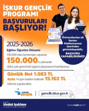iskur genclik programi basvurulari basladi nzULJqNa.jpg